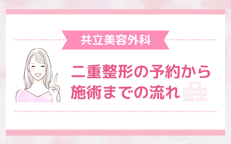 共立美容外科 二重整形の予約から施術までの流れ